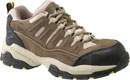 Women's Composite Toe