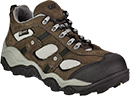 Men's Safety Footwear