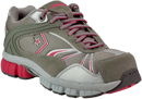 Women's Safety Footwear