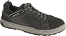 Women's Steel Toe Shoes and Women's Composite Toe Shoes