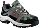 Men's Safety Footwear