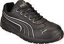 Men's Steel Toe Shoes and Men's Composite Toe Shoes